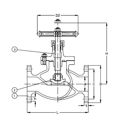 JIS F7471 Cast Steel SDNR Valve33.jpg JIS F7471 Cast Steel SDNR Valve33.jpg